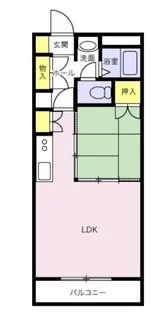 高砂ハイツ上柴西【2階】の間取り