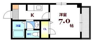 シャルム広瀬北町【1階】の間取り