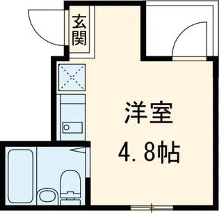 エスポワール町屋弐番館【2階】の間取り