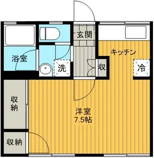 ハイム五十嵐【2階】の間取り