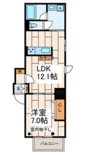 東京都北区赤羽西1【マンション】の間取り