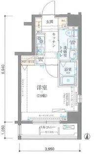 リヴシティ両国壱番館【3階】の間取り