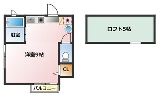 ランドシティ蒔田【2階】の間取り
