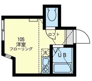 ユナイト根岸アルメニアの杜【1階】の間取り