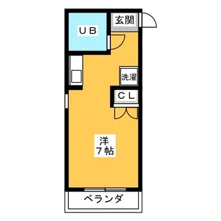 ソレイユ入江【2階】の間取り