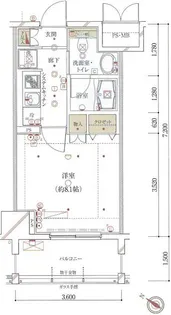 ライジングプレイス浅草弐番館【4階】の間取り