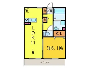 アベニ-ル武蔵小杉【1階】の間取り
