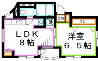 小俣ビル【2階】の間取り