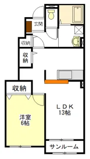 シェルブール B【1階】の間取り