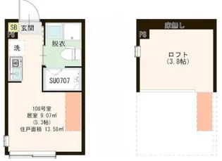 メゾンフルール小岩駅前【1階】の間取り