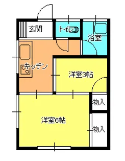 小林アパート【2階】の間取り