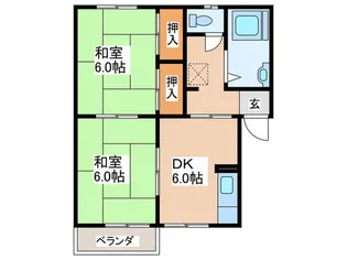 プレジュール上古賀【2階】の間取り