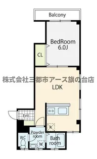 コーポキネマ大森西【3階】の間取り