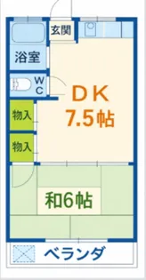 第一松園荘【1階】の間取り