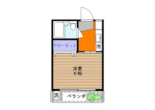 アパルト柴崎【2階】の間取り