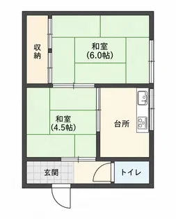 目時アパート【2階】の間取り
