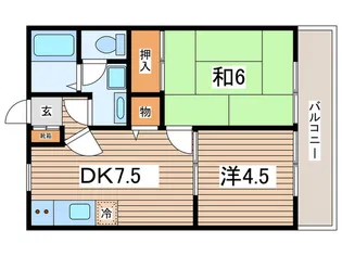 赤沼ハイツ【2階】の間取り
