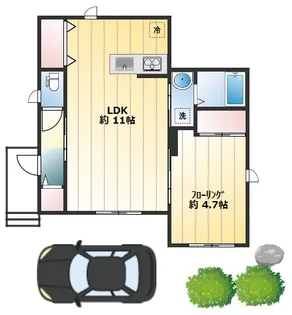 Duo【1階】の間取り