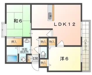 清滝苑II【2階】の間取り