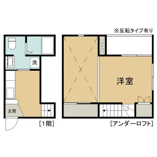 ヒューマンスクエア中ノ橋【1階】の間取り