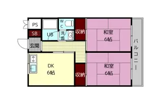 下村コーポIII【2階】の間取り