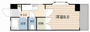 1Kの間取り画像