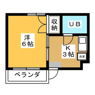 コーポサニー【1階】の間取り