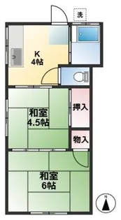 積田荘【1階】の間取り