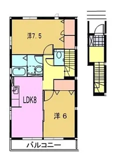ブランドールB【2階】の間取り