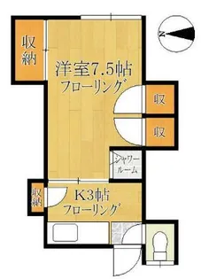 第二多摩荘【2階】の間取り