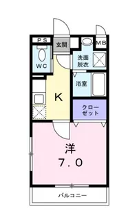 エーデルシュタイン【1階】の間取り