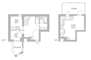 GranDuo梅ヶ丘の間取り