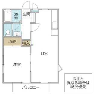茨城県水戸市元吉田町【アパート】の間取り