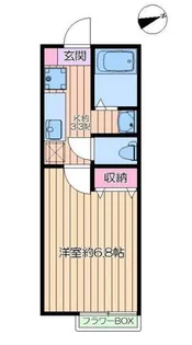 アネックス東川口【1階】の間取り
