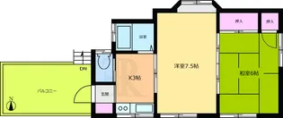 岸田屋アパート【2階】の間取り