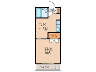 グリーンヴィレッジ【3階】の間取り