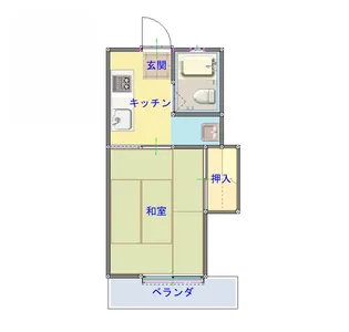 コーポあつみNo.2【1階】の間取り