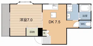 ラフィーネ二軒茶屋【1階】の間取り