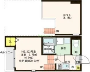 ノースフラワー台原【2階】の間取り