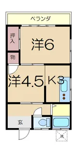 菊地アパート【2階】の間取り