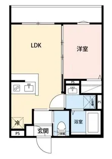 ROBOT HOME 雑色【1階】の間取り