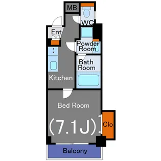 パレステュディオ品川不動前【2階】の間取り