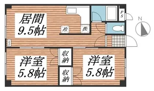 プレミアムバリューバンク美園【4階】の間取り