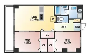 CALMII【5階】の間取り