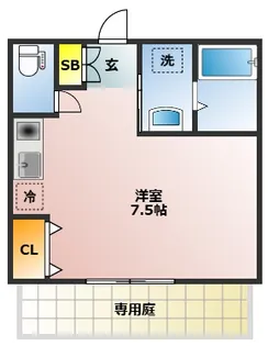 エクリプス練馬【1階】の間取り
