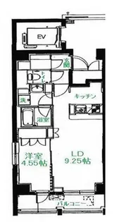 プレミアム銀座イースト【5階】の間取り