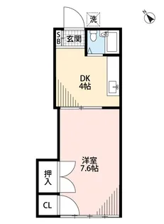 プチシャトー若草【2階】の間取り