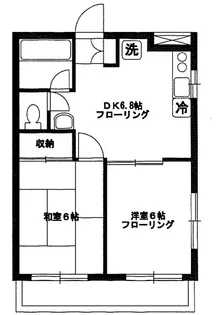 小茂根KMハイツ【3階】の間取り