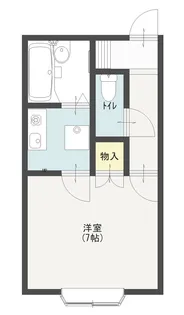 リバーサイドハイツ【2階】の間取り