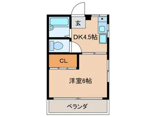 丸泰コーポ【2階】の間取り